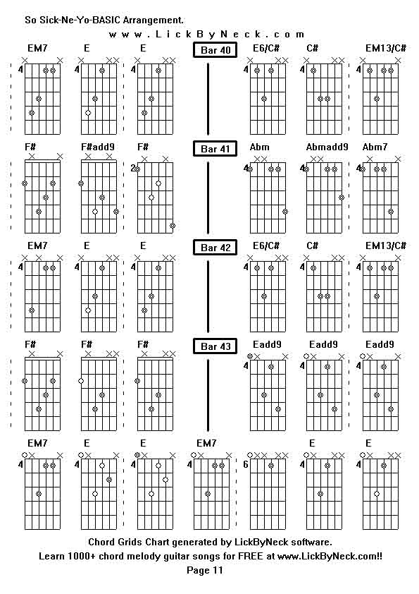 Chord Grids Chart of chord melody fingerstyle guitar song-So Sick-Ne-Yo-BASIC Arrangement,generated by LickByNeck software.